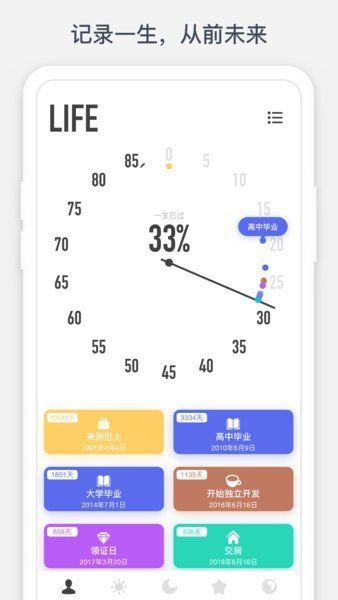 时光提醒app小组件图2