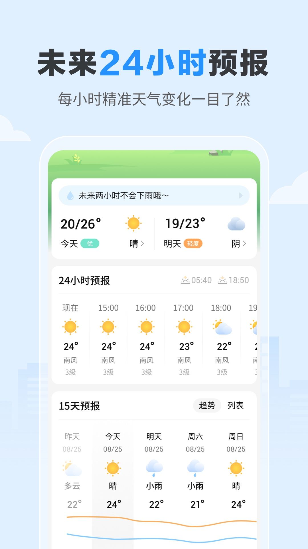 今日天气app图1