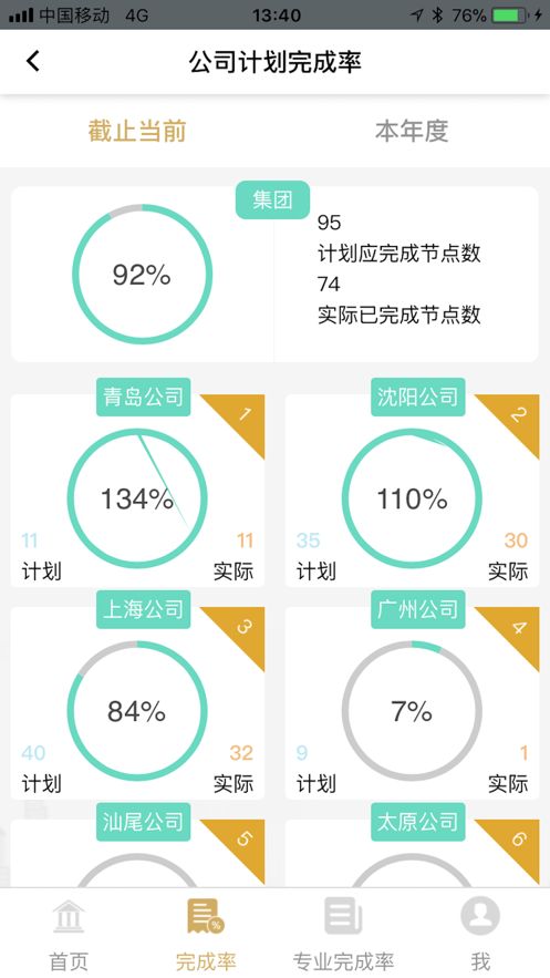 星河湾计划管理系统app图1