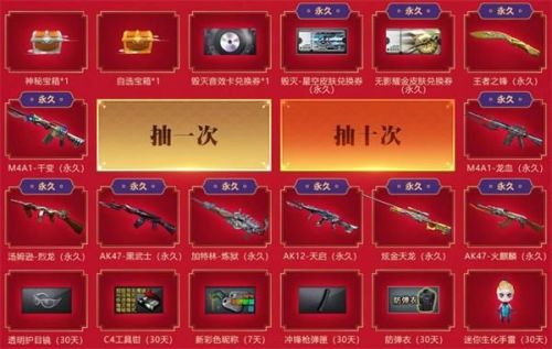 CF牛年密藏宝箱活动地址在哪？活动规则及地址详情[多图]图片2