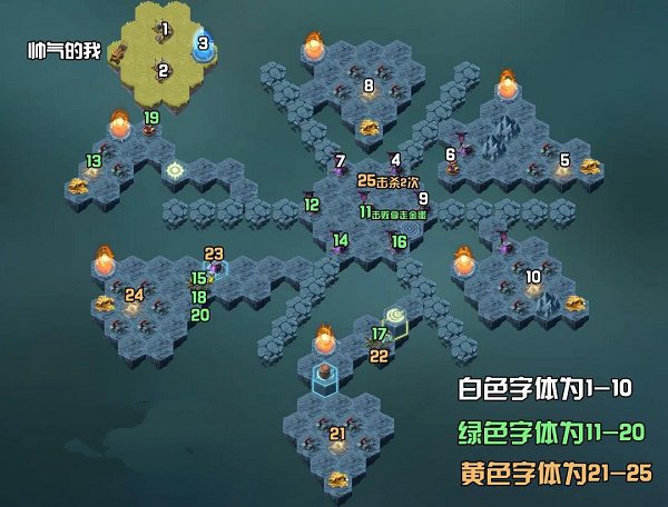 剑与远征奇境探险雪与火怎么通关？新奇境雪与火通关线路图一览[多图]