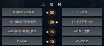 Dota2 7.28版本美杜莎玩法介绍，新版本美杜莎出装及加点玩法攻略大全[多图]图片11