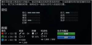 Dota2 7.28版本美杜莎玩法介绍，新版本美杜莎出装及加点玩法攻略大全图片2