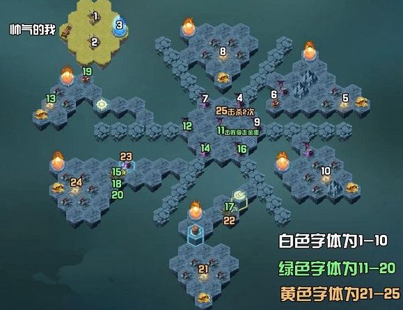 剑与远征雪与火通关路线攻略 雪与火奖励一览[多图]