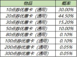 王者荣耀2021元宵节活动即将开启，2月25日全服更新公告图片9