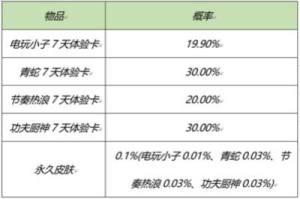 王者荣耀2021元宵节活动即将开启，2月25日全服更新公告图片10