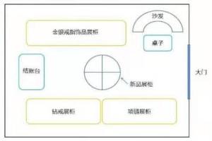 犯罪大师慧眼识贼答案怎么解？侦探事务所慧眼识贼正确答案分享图片2