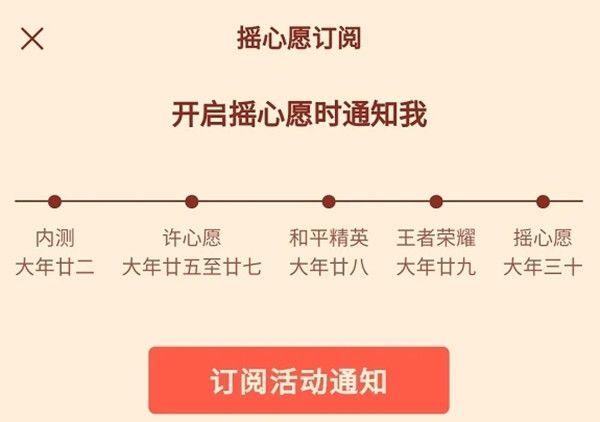 2021王者荣耀新年许愿活动怎么玩？新年许愿活动奖励一览[多图]图片2