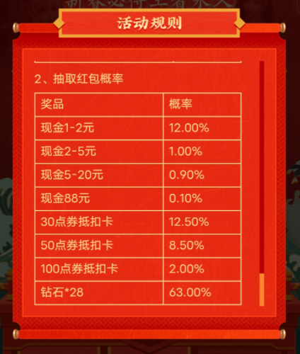 王者荣耀钓鲲活动地址一览，集六福鲲得永久皮肤活动介绍[多图]图片4