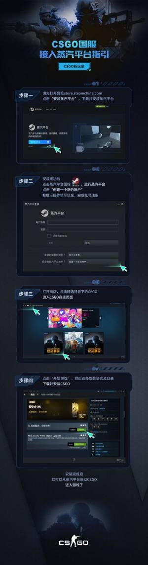 CSGO接入蒸汽平台怎么操作？蒸汽平台账号导入方法详解图片3