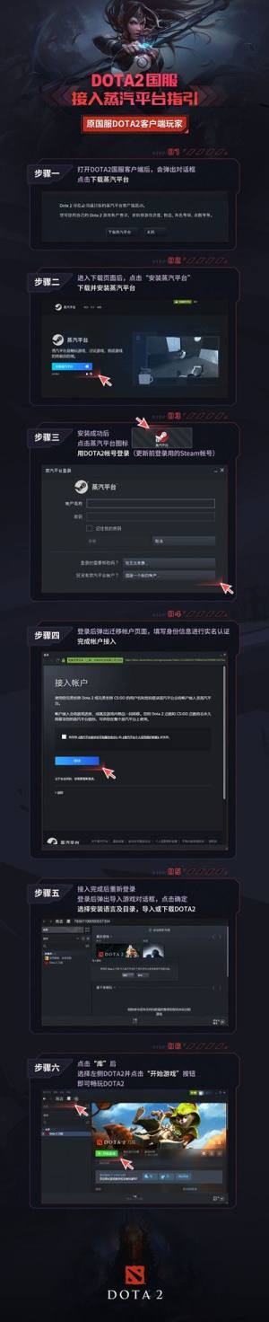 DOTA2蒸汽平台什么意思？刀塔2接入蒸汽平台注意事项一览图片5