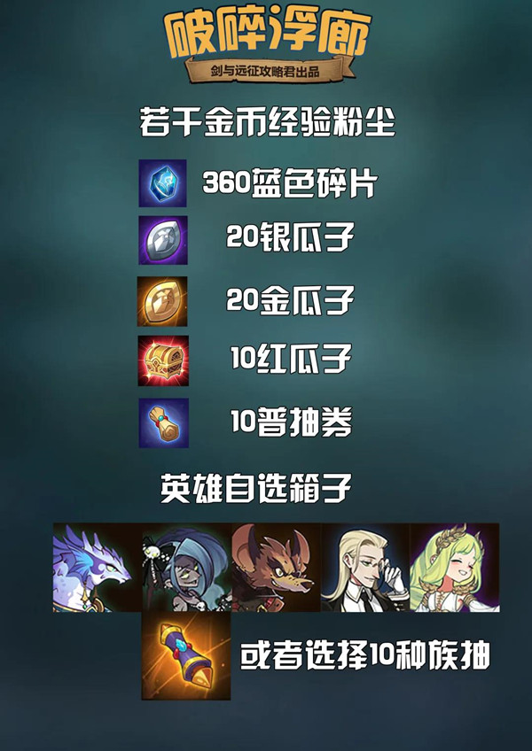 剑与远征埃卢尔德赏金试炼通关攻略，教父埃卢尔德试炼之地通关阵容图文一览[多图]