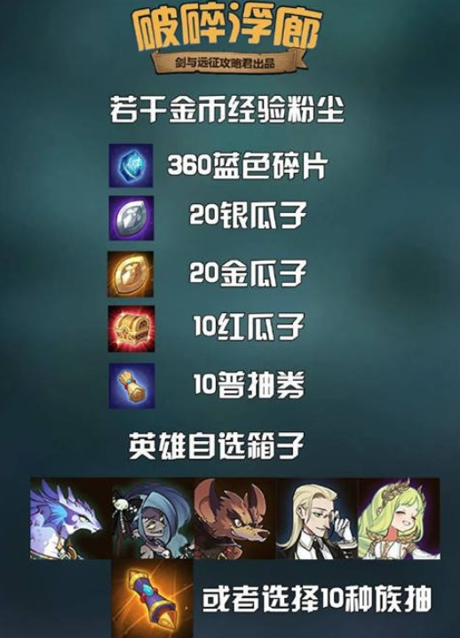剑与远征破碎浮廊怎么过？破碎浮廊奇境探险通关攻略合集[多图]图片6