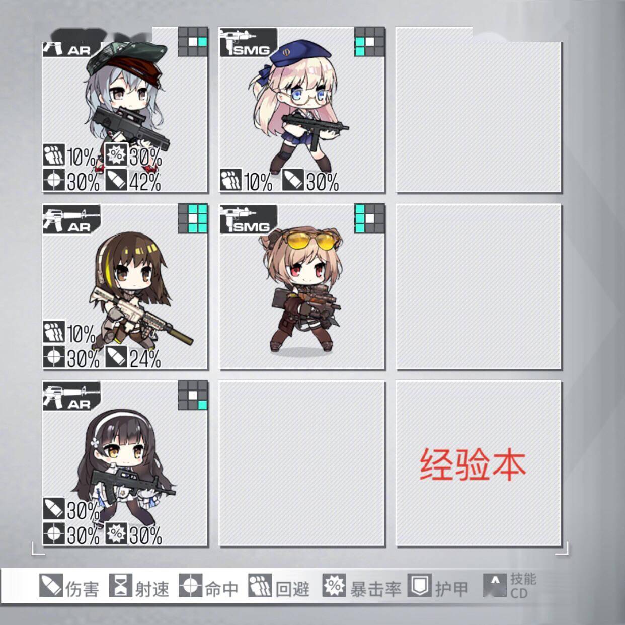 少女前线融合演习阵容最佳搭配阵容攻略[多图]