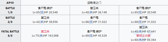 FGO狩猎本第七弹速刷攻略，狩猎本第七弹掉落大全[多图]图片5