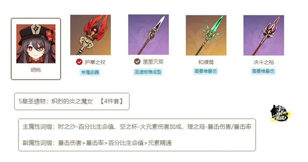 原神1.4版本武器及圣遗物怎么搭配？全属性角色武器圣遗物搭配攻略大全[多图]图片4