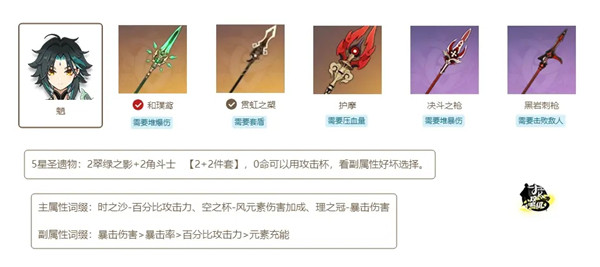 原神1.4版本武器及圣遗物怎么搭配？全属性角色武器圣遗物搭配攻略大全[多图]图片10