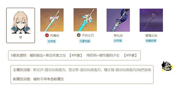 原神1.4版本武器及圣遗物怎么搭配？全属性角色武器圣遗物搭配攻略大全[多图]图片12