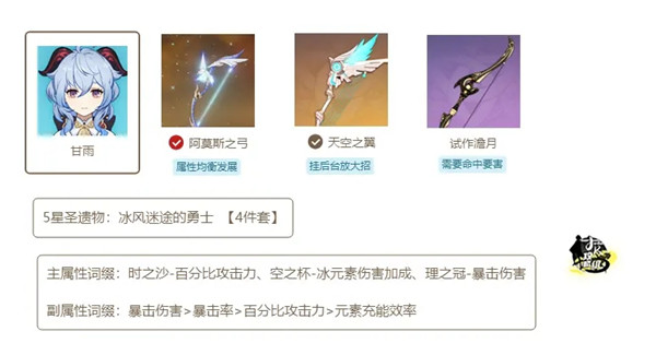 原神1.4版本武器及圣遗物怎么搭配？全属性角色武器圣遗物搭配攻略大全[多图]图片13
