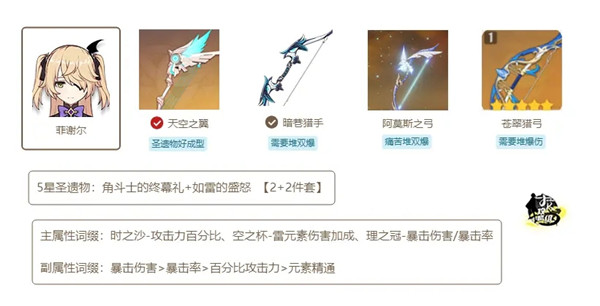 原神1.4版本武器及圣遗物怎么搭配？全属性角色武器圣遗物搭配攻略大全[多图]图片25