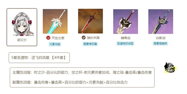 原神1.4版本武器及圣遗物怎么搭配？全属性角色武器圣遗物搭配攻略大全[多图]图片21