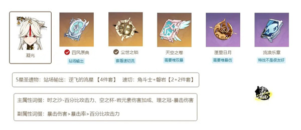 原神1.4版本武器及圣遗物怎么搭配？全属性角色武器圣遗物搭配攻略大全[多图]图片20
