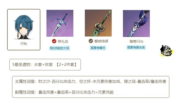 原神1.4版本武器及圣遗物怎么搭配？全属性角色武器圣遗物搭配攻略大全[多图]图片17