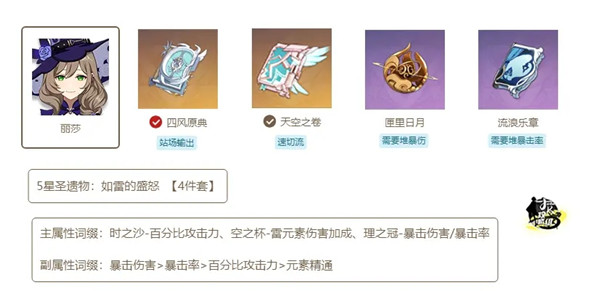原神1.4版本武器及圣遗物怎么搭配？全属性角色武器圣遗物搭配攻略大全[多图]图片28