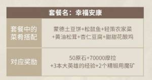 原神客至万民堂活动奖励有哪些？客至万民堂活动玩法详解攻略图片8