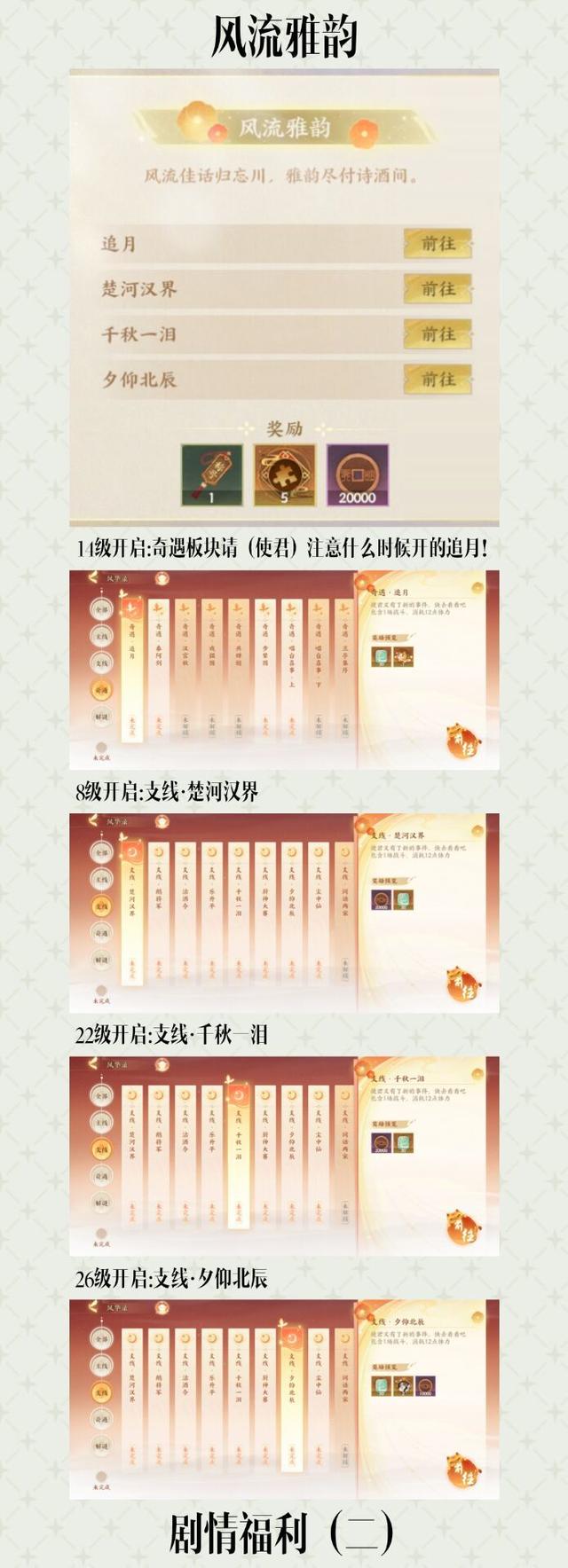 忘川风华录剧情福利全解锁攻略，全剧情福利位置获取方法图文详解[多图]