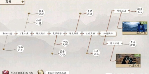 天涯明月刀手游81主线任务流程攻略，任务正确结局选择方案推荐[多图]图片2