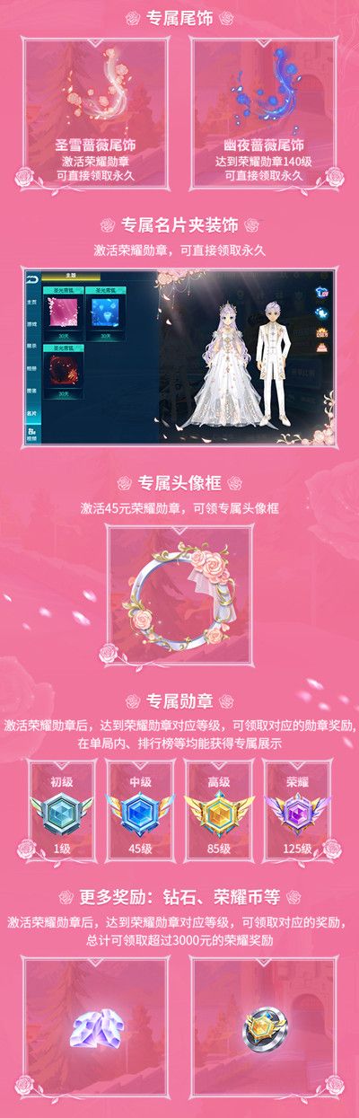 QQ飞车手游荣耀勋章第十期有什么奖励？荣耀勋章第10期奖励大全[多图]图片5