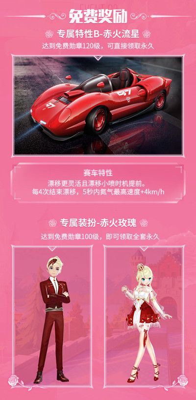 QQ飞车手游荣耀勋章第十期有什么奖励？荣耀勋章第10期奖励大全[多图]图片6