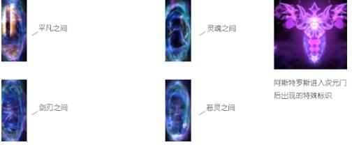 DNF黑鸦之境副本攻略，副本通关技巧及boss机制打法汇总[多图]图片23