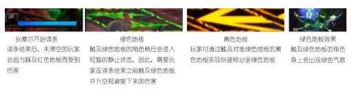 DNF黑鸦之境副本攻略，副本通关技巧及boss机制打法汇总[多图]图片21