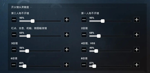 和平精英NV小白c灵敏度怎么设置？NV小白c最佳灵敏度数据代码大全[多图]图片2