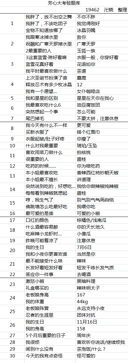 忍者必须死3芳心大考验答案汇总，芳心大考验全题目答案一览[多图]图片5