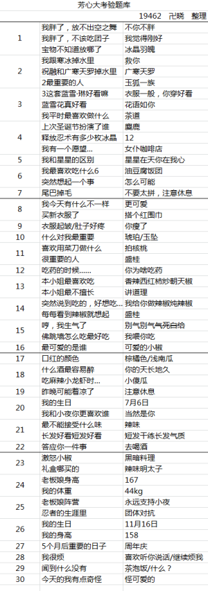 忍者必须死3芳心大考验答案汇总，芳心大考验全题目答案一览图片5