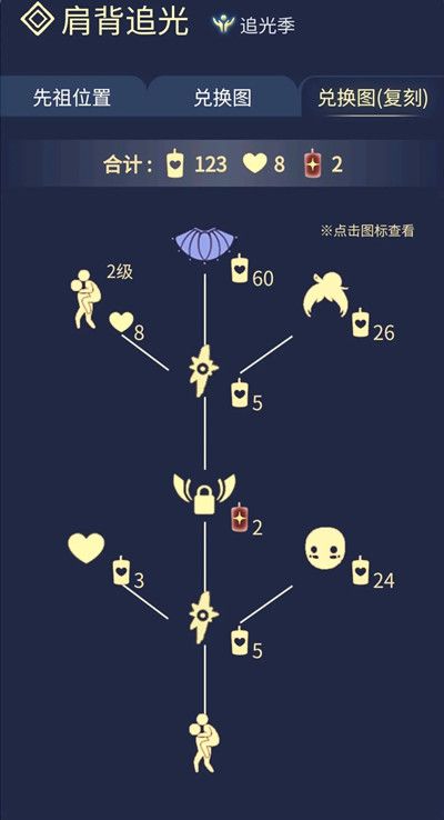 光遇3.11复刻先祖需要多少蜡烛？3月11日复刻先祖返场物品价格一览[多图]图片3