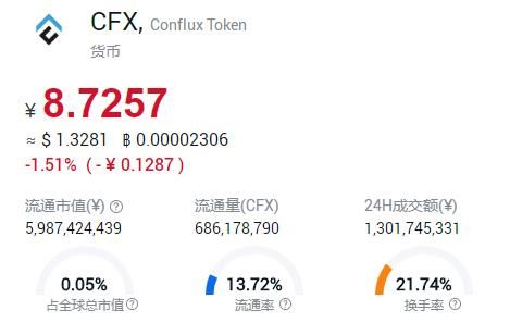 cdc交易所app官网下载