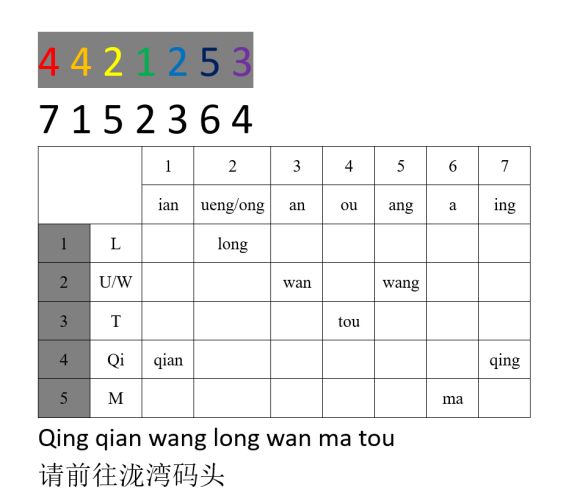 犯罪大师四张卡片答案是什么？四张卡片正确答案解析[多图]