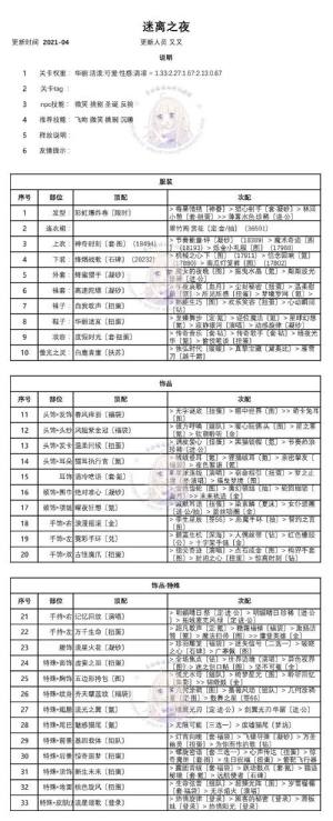 奇迹暖暖迷离之夜/优雅的绅士/酒意阑珊/华尔兹之舞完美搭配方案大全图片2