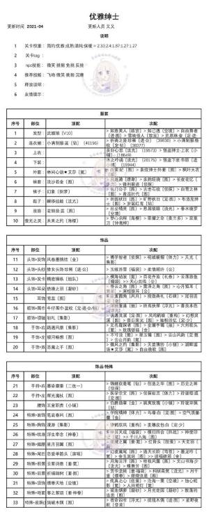 和平精英和平营地热门脸型怎么弄？和平营地热门脸型使用教程分享图片5