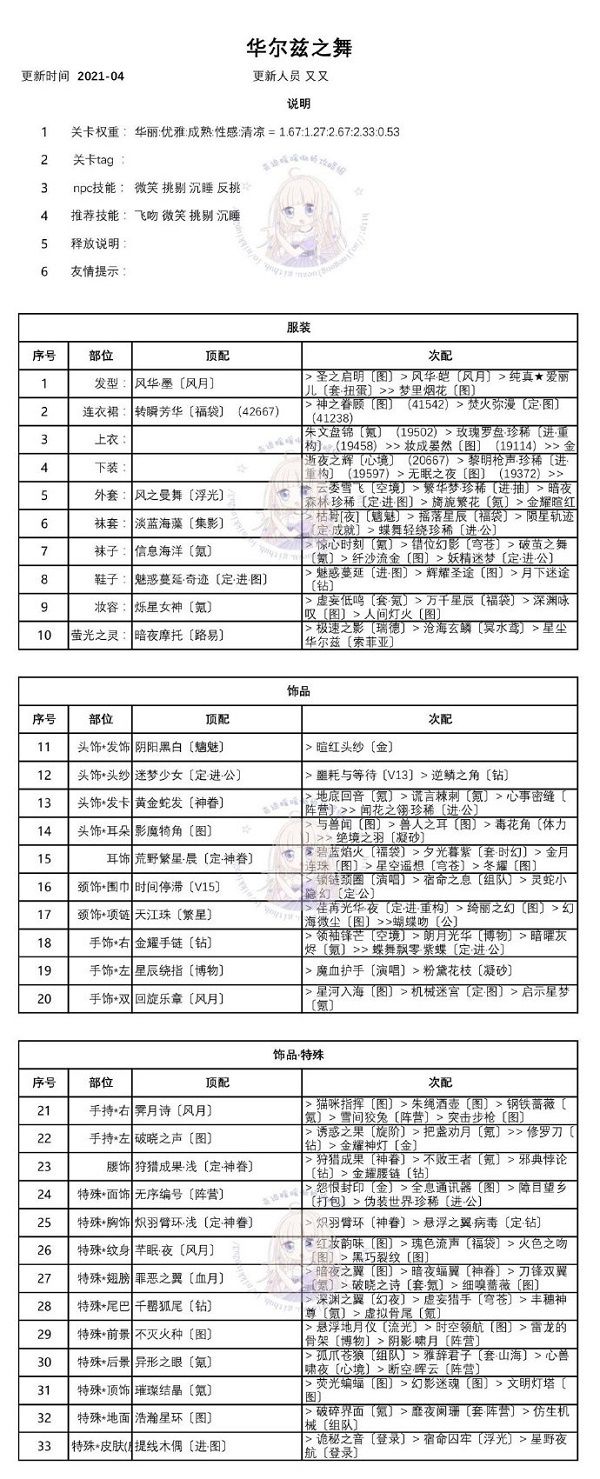 和平精英和平营地热门脸型怎么弄？和平营地热门脸型使用教程分享[多图]图片7