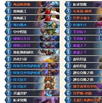 炉石传说2021最新T1卡组怎么搭配？最新T1狂野卡组套牌大全[多图]