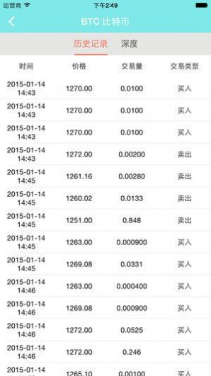 比特儿app下载官方版图3