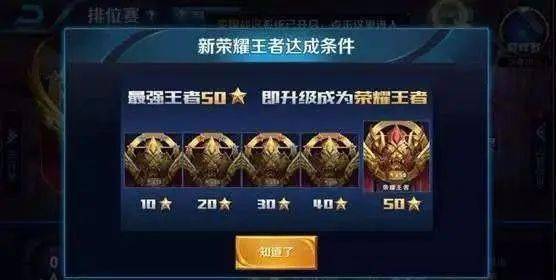 王者荣耀深渊王者段位解锁规则说明，深渊王者段位达成建议图文一览[多图]图片1