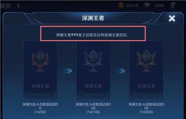 王者荣耀深渊王者段位解锁规则说明，深渊王者段位达成建议图文一览[多图]图片2