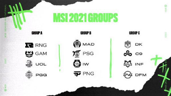 2021英雄联盟MSI参赛名额最终确定，2021MSI分组名单预览[多图]图片2