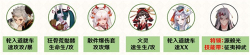 阴阳师魔神征程赖源光阵容怎么打搭配？[多图]